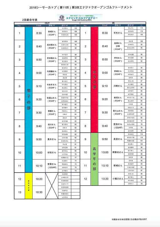 2018シーサーカップ　2日目の組み合わせ表