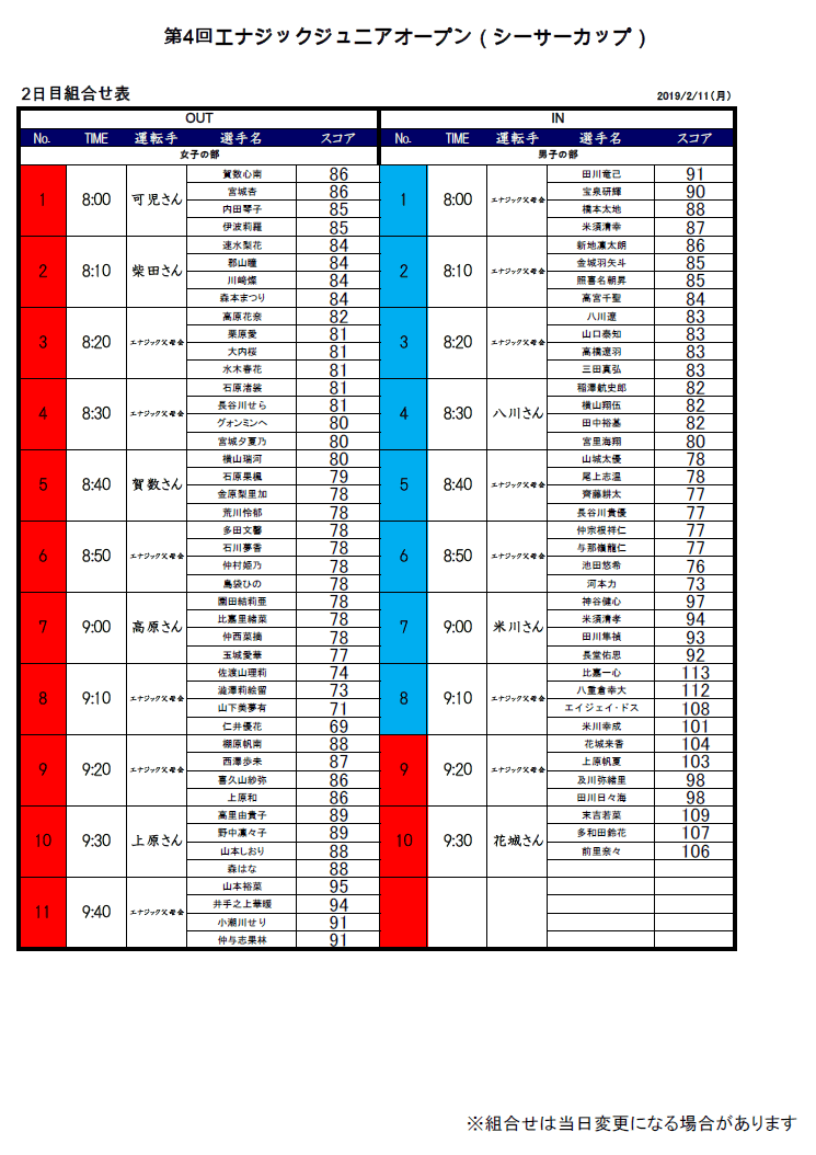 2019エナジックジュニアオープン　2日目の組み合わせ表