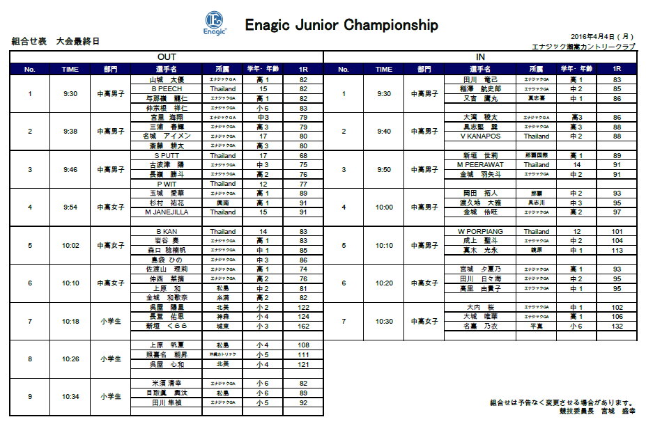 EJC-Pairing-sheet20160403