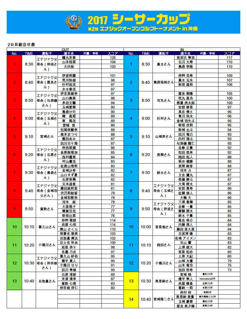 2017シーサーカップ　2日目の組み合わせ表