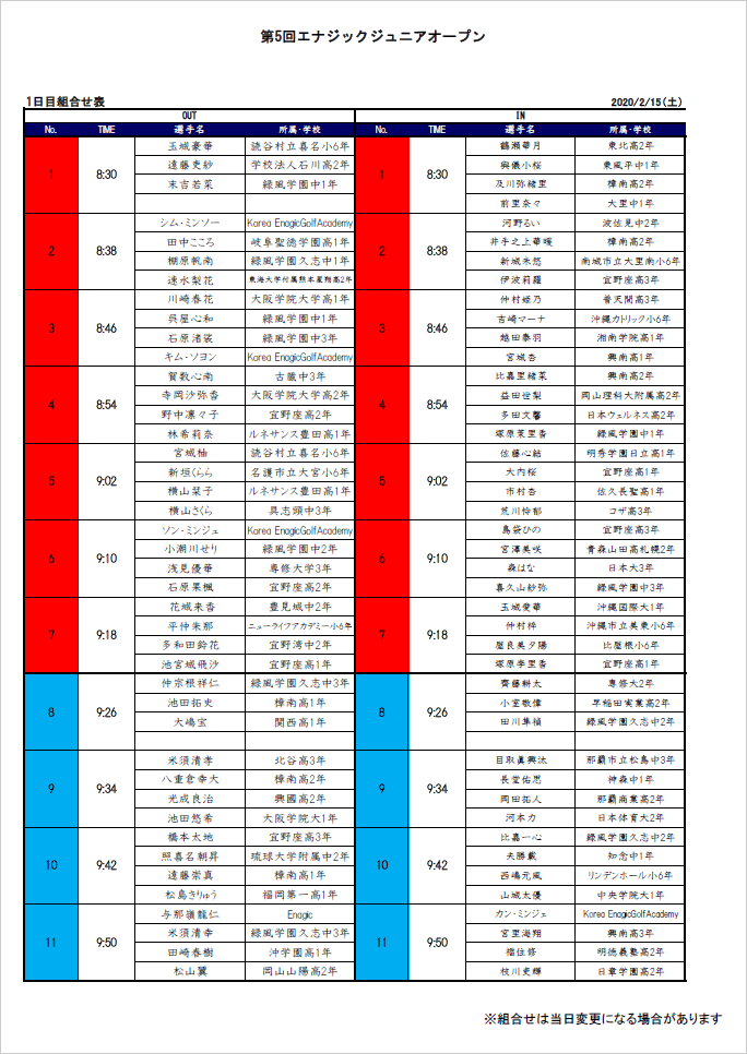 2020 第5回エナジックジュニアオープン　1日目の組み合わせ表