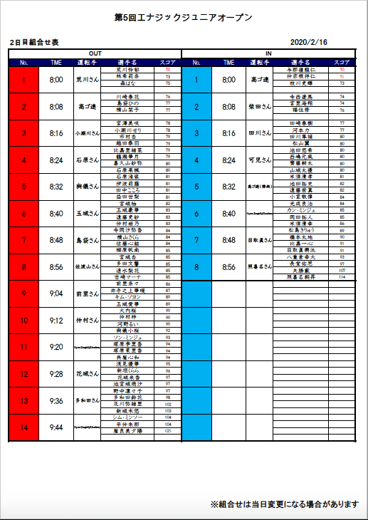 2020エナジックジュニアオープン　2日目の組み合わせ表
